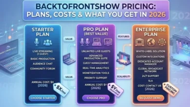 BacktoFrontShow Pricing